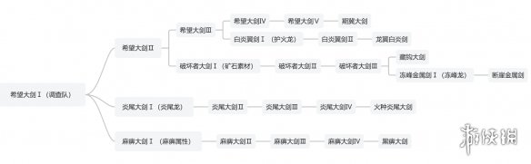 英雄联盟聊天功能全开启：提升游戏社交与沟通体验