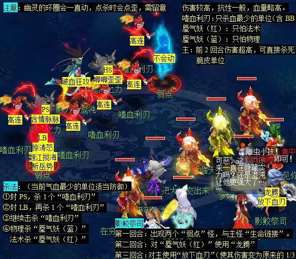 惩戒魅魔脱衣后果完成：游戏模组使用技巧详解