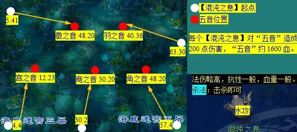 艾尔登法环石剑钥匙获取位置详解：全攻略解析