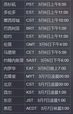 魔兽世界WLK铁靴烈酒任务详解：完成流程与奖励解析