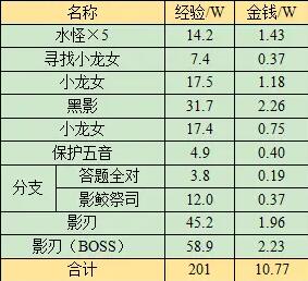 我的幻想乡全解析：详细攻略与深度解析