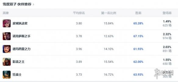 春逝百年抄图文攻略：全剧情流程解析+全推理技巧+全结局+操作技巧详解