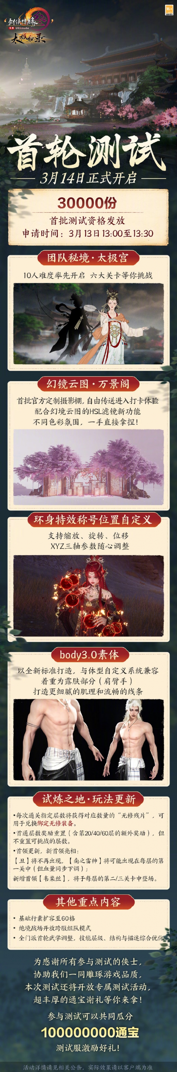 DNF装扮徽章打孔位置详细指南