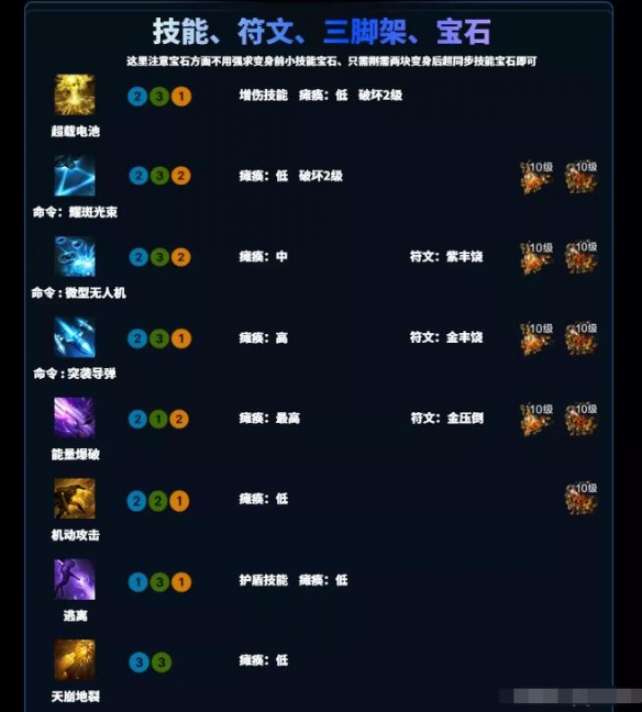 lol封号三年怎么解除？彻底解析账号解封攻略
