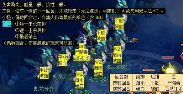 英雄联盟影流之镰玩法技巧：深度解析与实用攻略