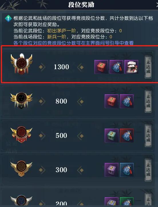 CSGO历届Major锦标赛冠军队伍盘点