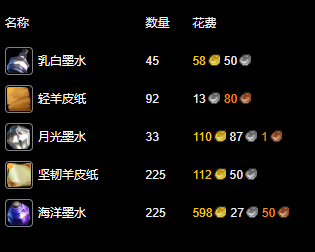 探索暮光堡垒：奇幻与冒险的完美结合